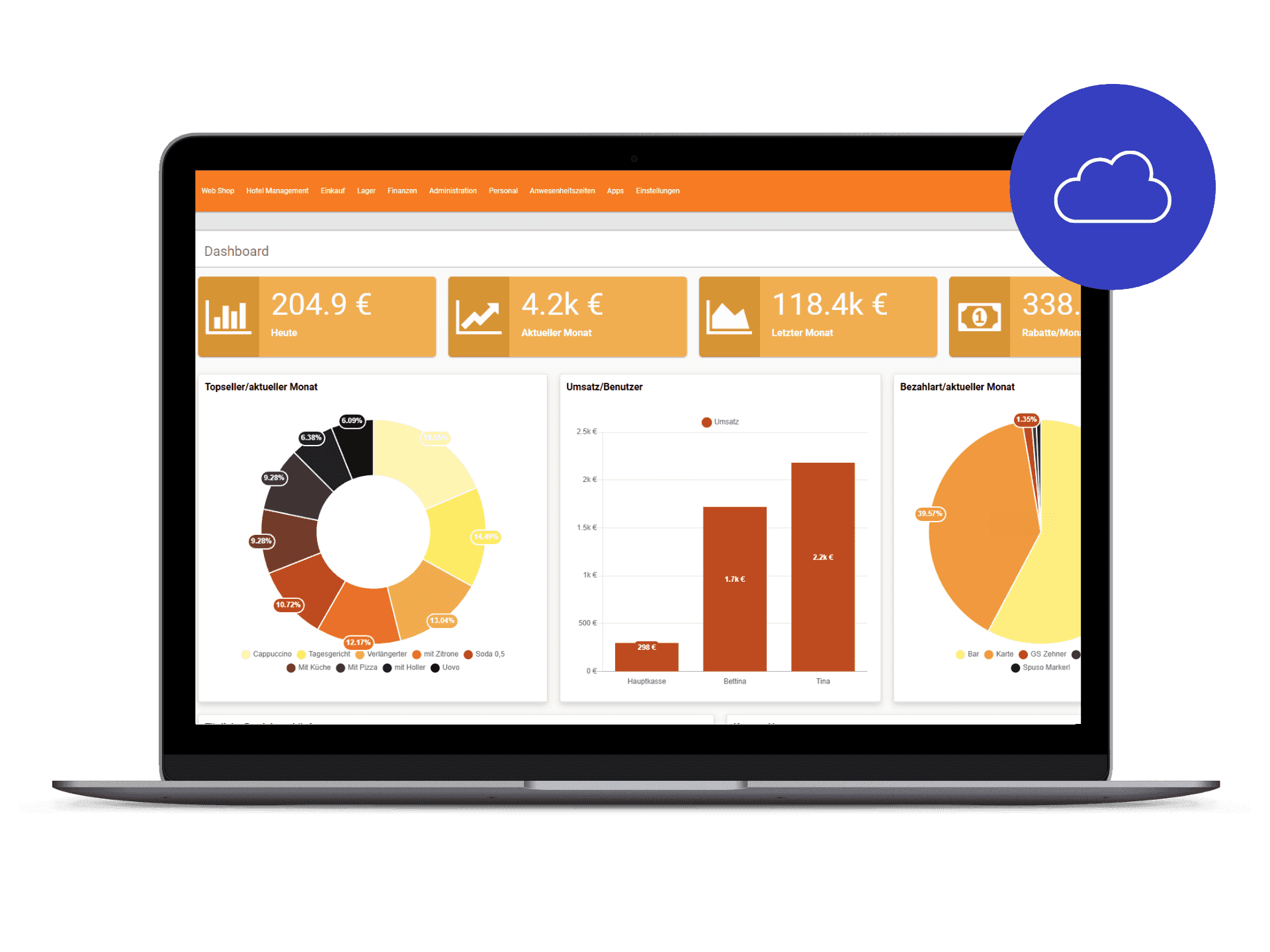 Laptop screen shows a business dashboard with financial charts, data, and a cloud services icon.